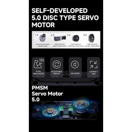 RH New All in One Smart Home Gym Workout Equipment Personal Trainer Multi Station Multifunctional Gym Machine - Image 6