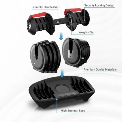 Non-Slip Hand Grip One Second Fast Adjust Handle 40 Lbs Automatic Adjustable Unisex Dumbbell Kit 18 Kg Black - Image 5